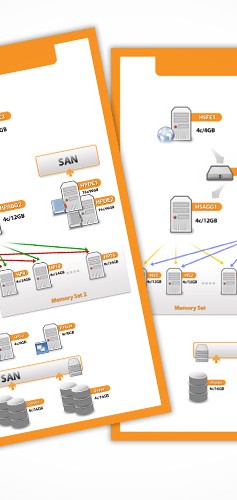 Diagram Examples