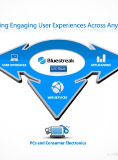 Bluestreak PowerPoint Graphic